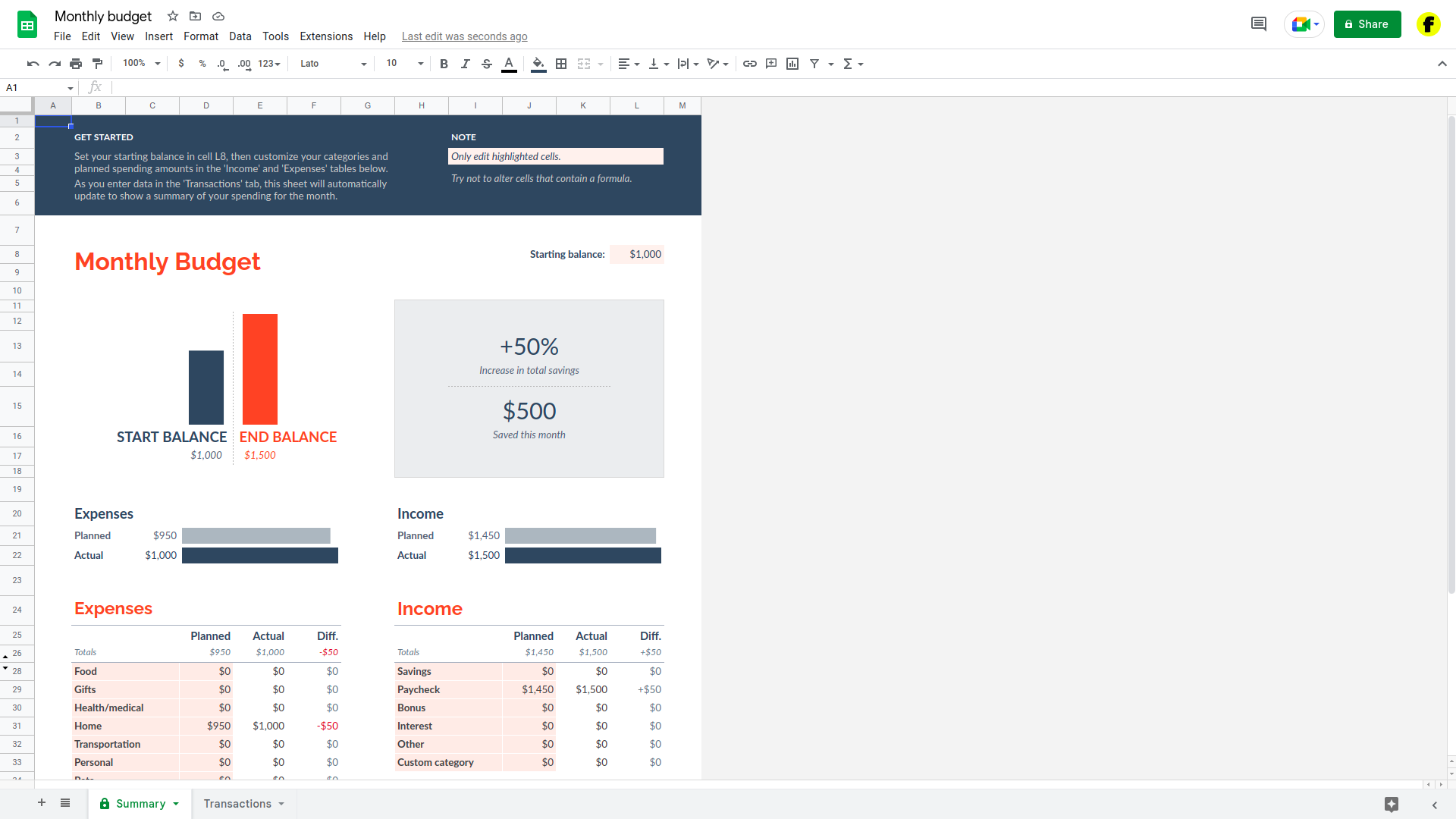 Creating a Budget with Google Sheets: A Step-by-Step Guide