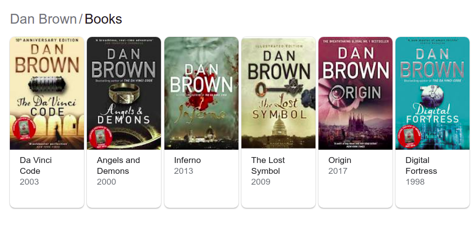 Interesting Facts About Dan Brown Novels You Should Know About