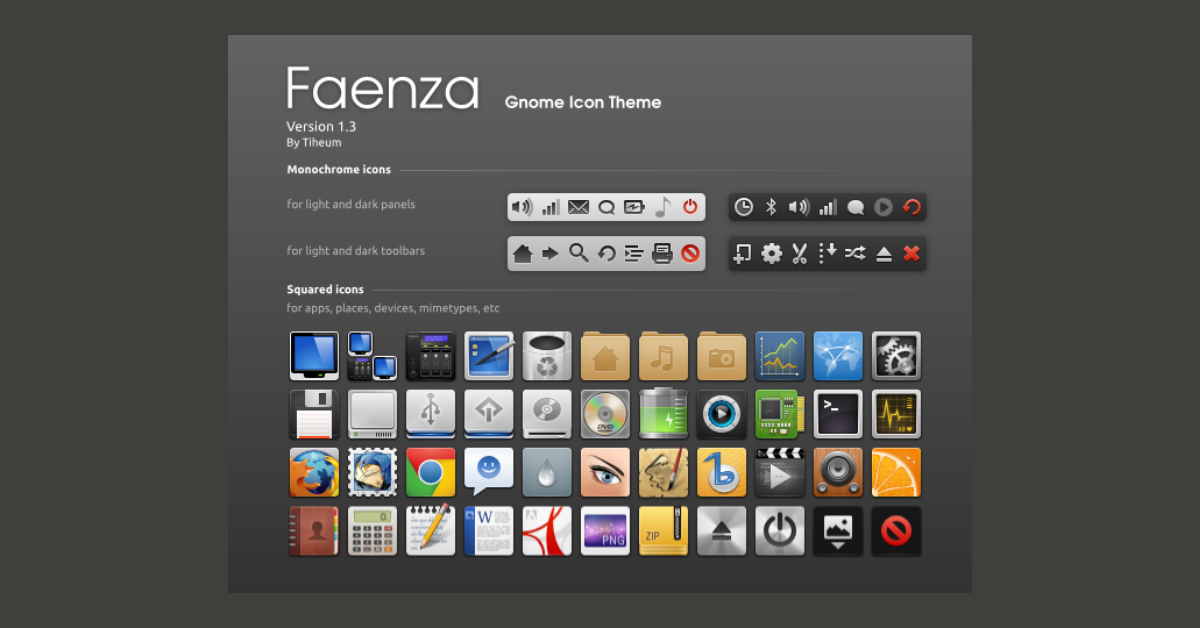 How to Install the Faenza Icon Theme on Ubuntu: A Step-by-Step Guide?