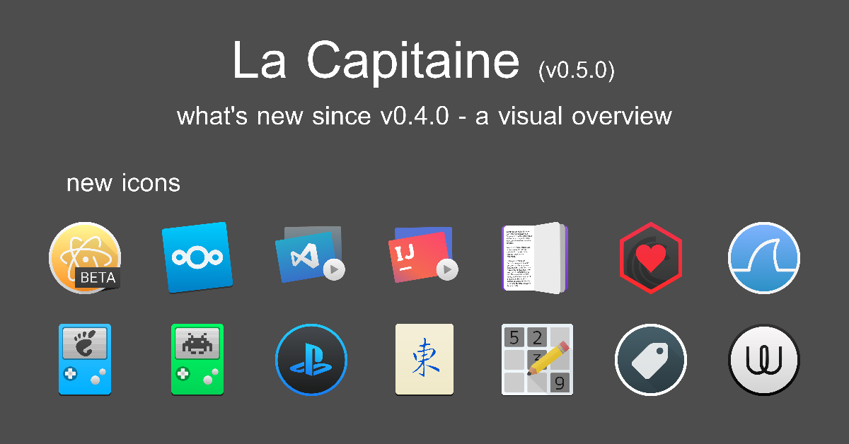 How to Install the La Capitaine Icon Theme on Ubuntu: A Step-by-Step Guide?