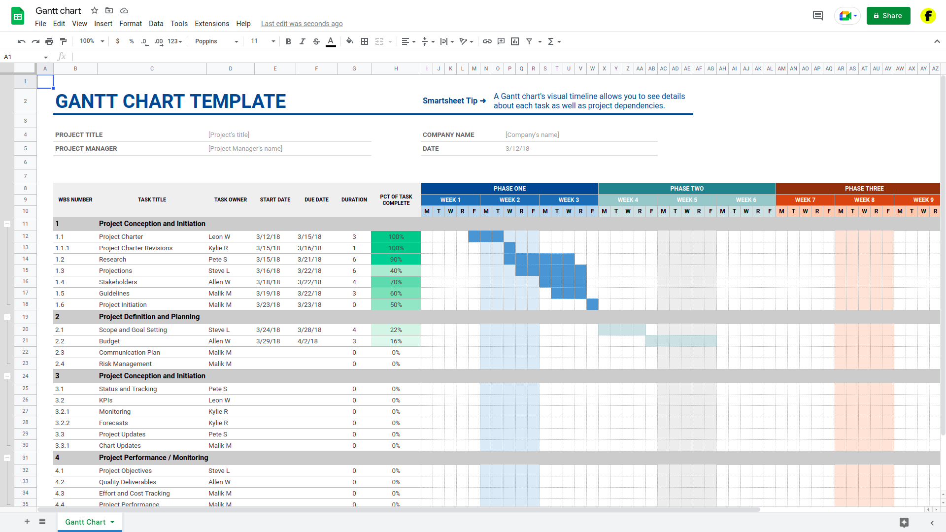 How to Use Google Sheets for Project Management