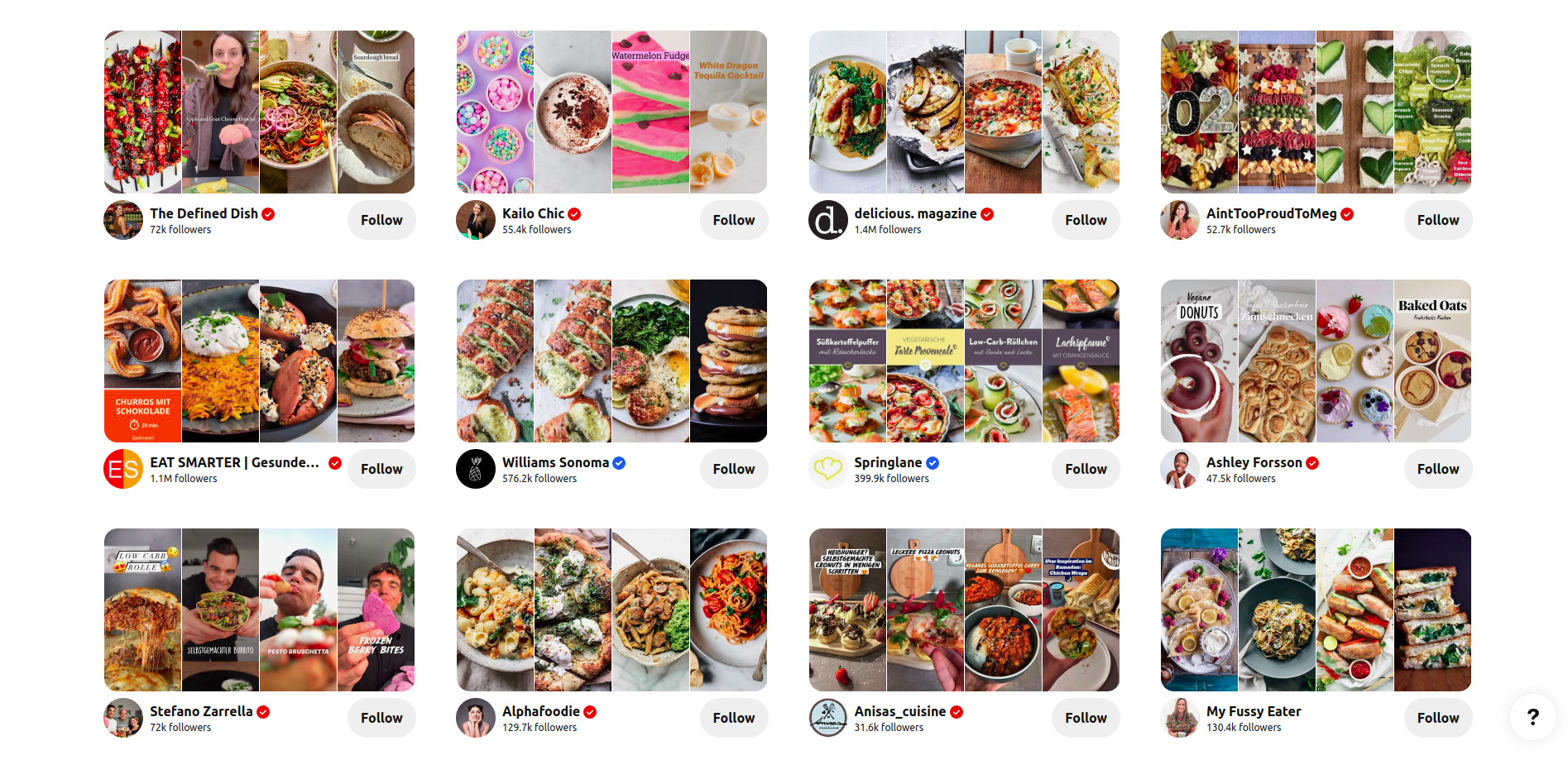 The Best Pinterest Accounts For Meal Planning And Recipe Inspiration
