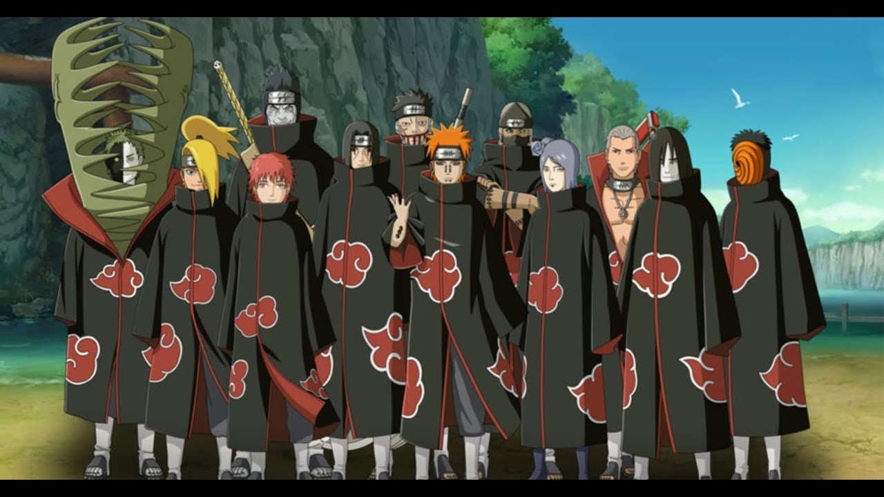 Uncovering the Secrets of Akatsuki in Naruto Anime: Organization, Members, and their Role in the Story