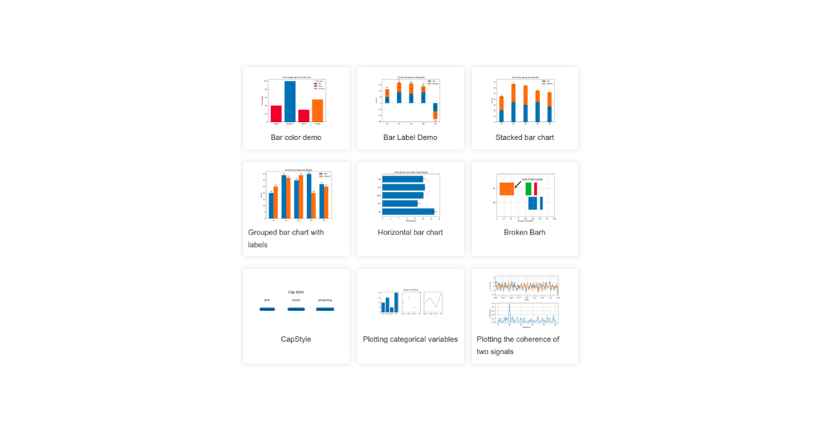 Visualize Your Data with Matplotlib: A Beginner’s Guide to Data Visualization in Python