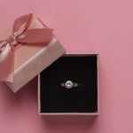 Packaging Ideas for Shipping Jewelry Products