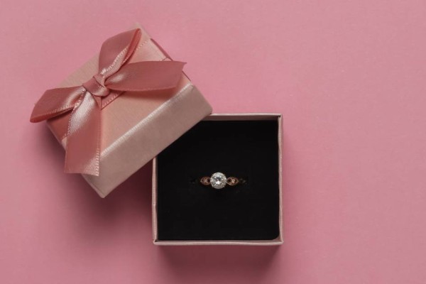 Packaging Ideas for Shipping Jewelry Products